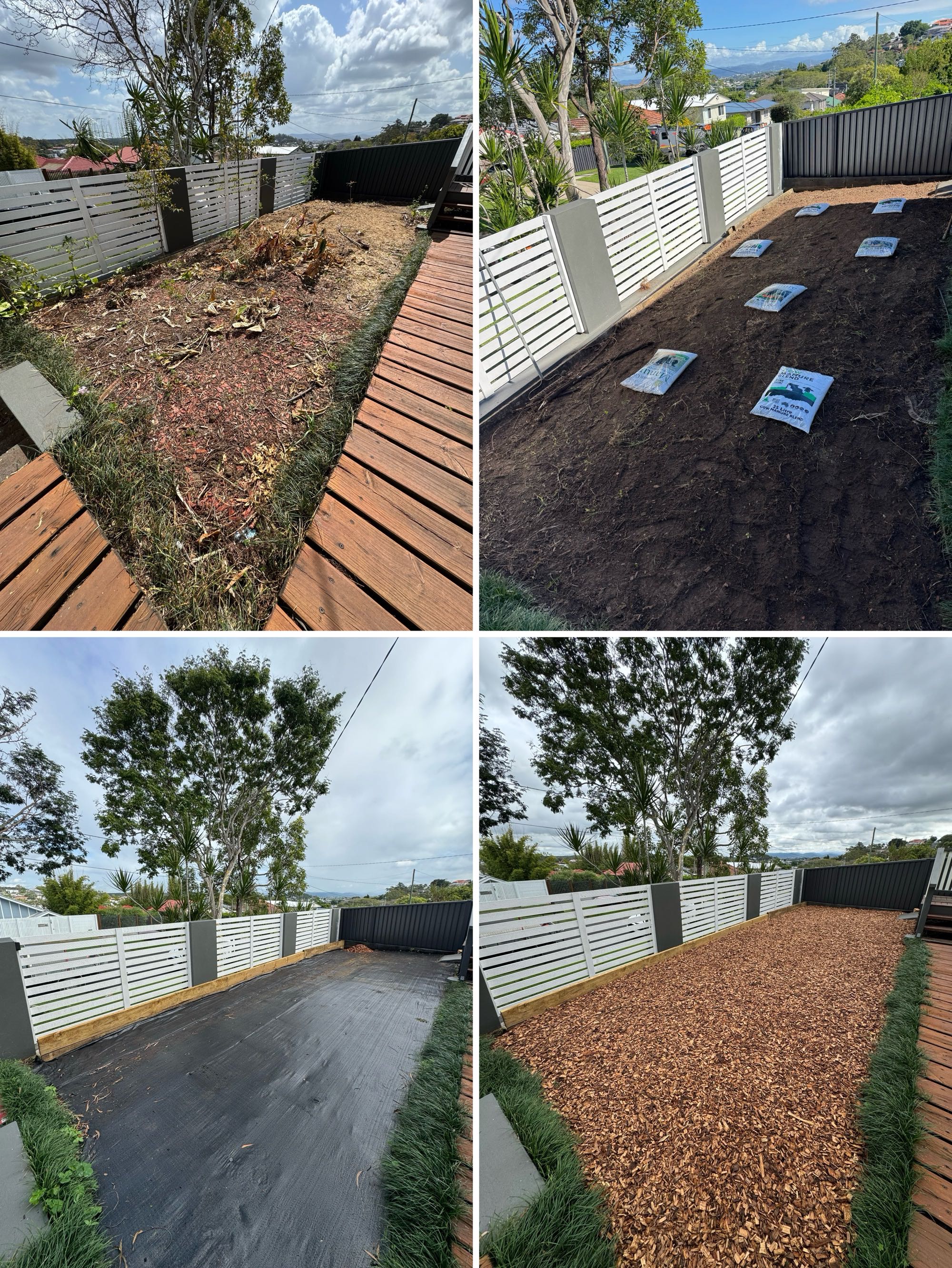 Professional property maintenance mulching